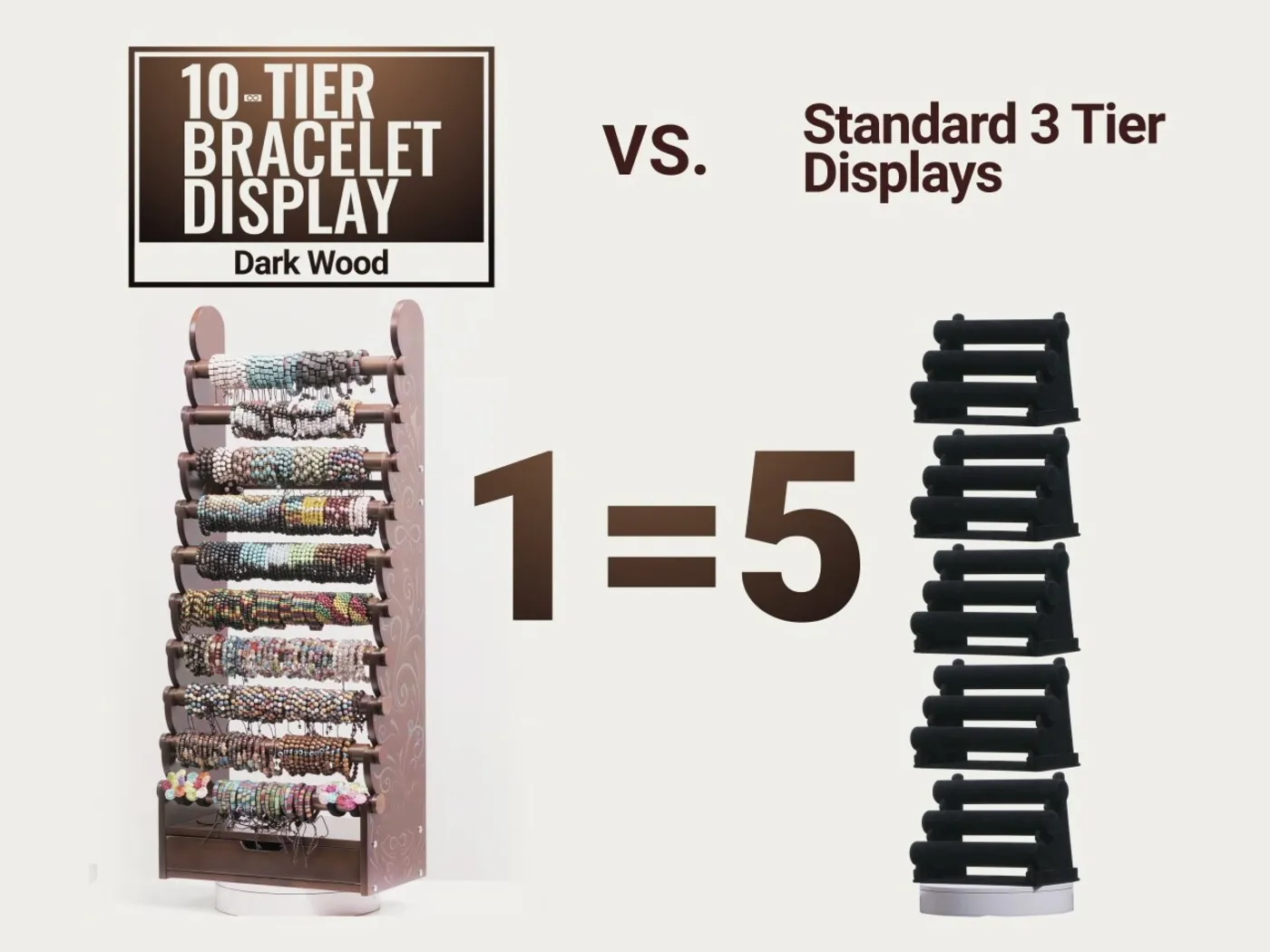 One 10-tier bracelet display shown beside five standard 3-tier displays holding the same stock